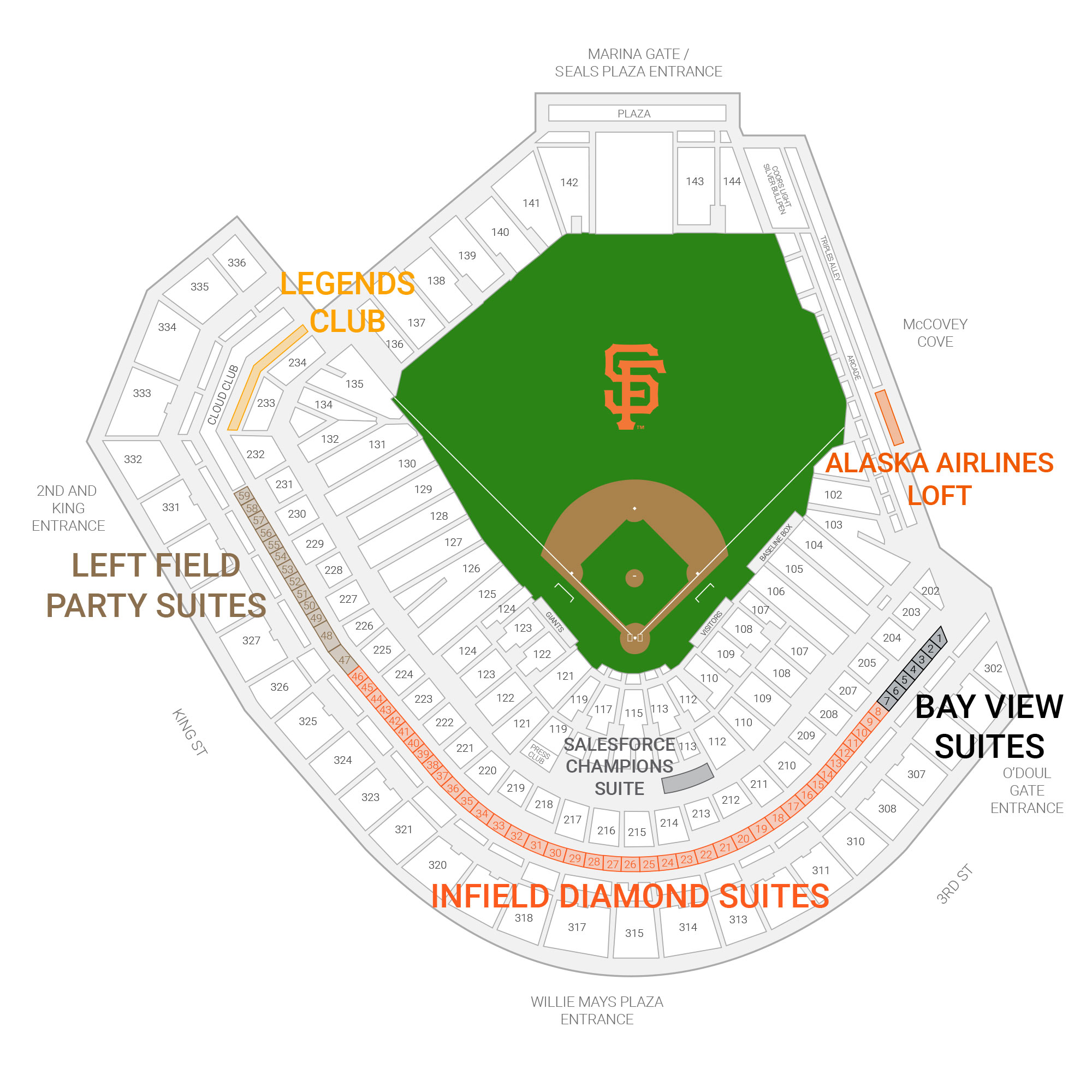 The Premium Experience at Oracle Park: A Look at the San Francisco Giants  Alaska Airlines Club Level