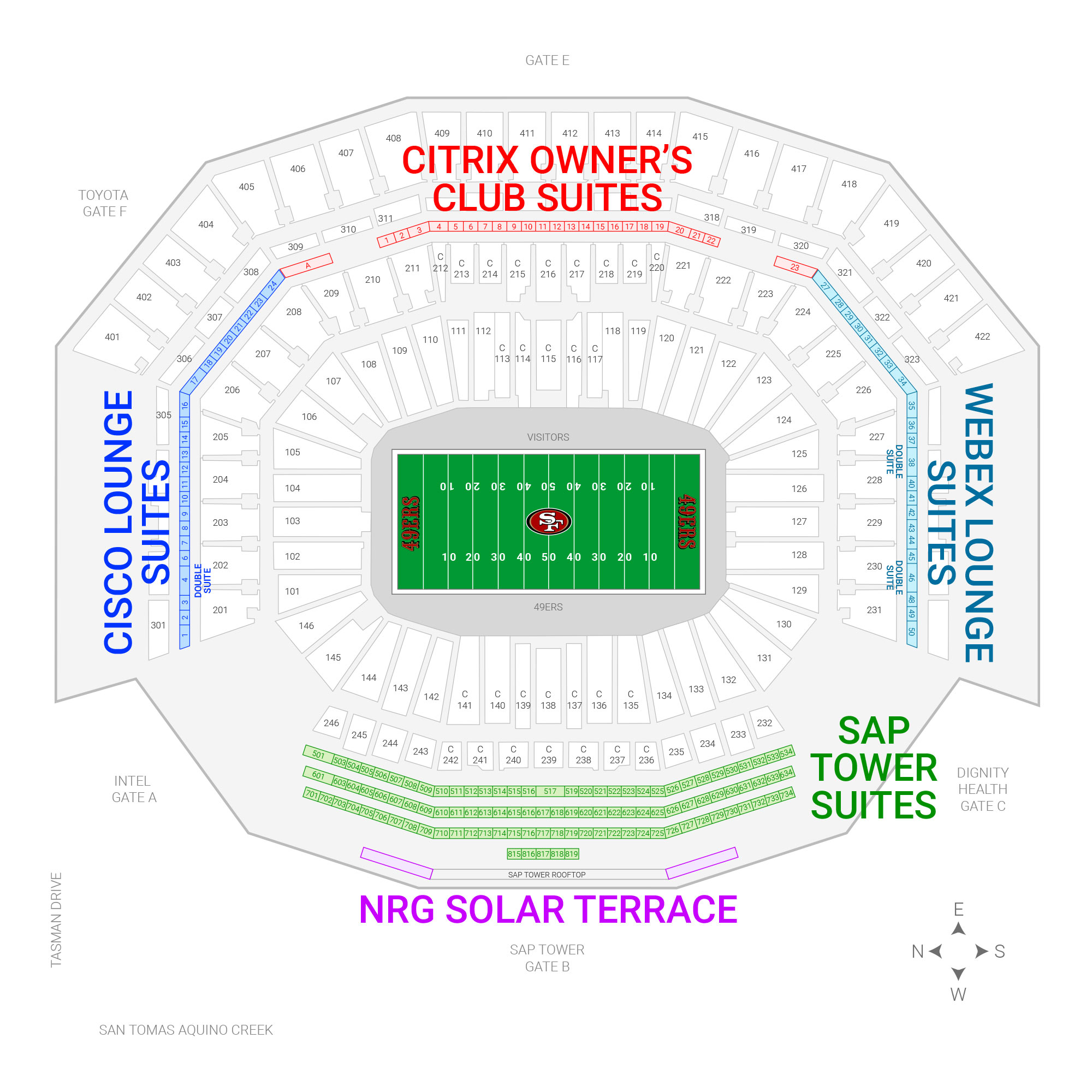 San Francisco 49ers Suite Rentals | Levi's Stadium